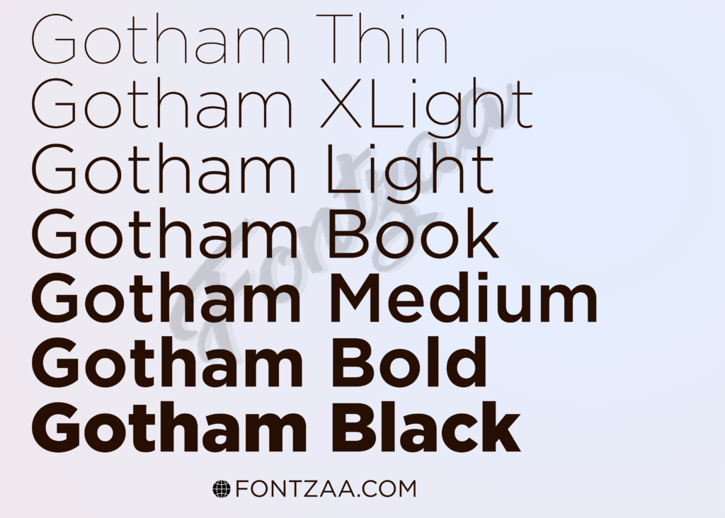 download gotham font for photoshop